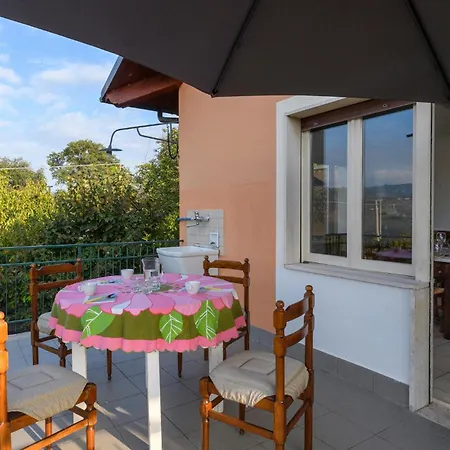 Casa Relax * Montorio al Vomano